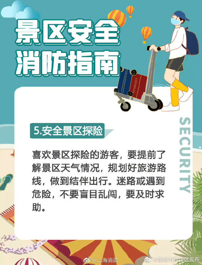 昆明市西山区发布