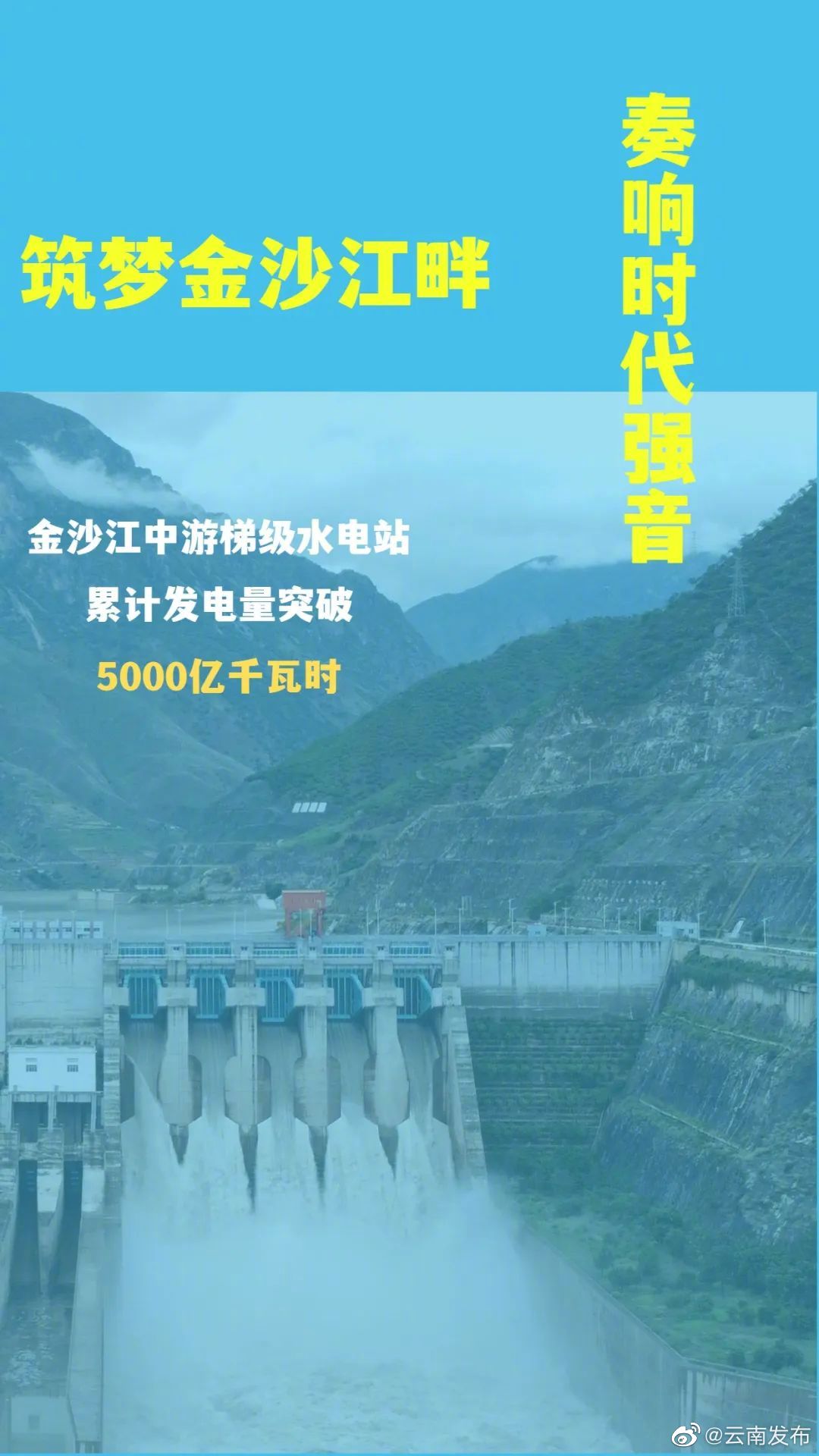 金沙江中游6座梯级水电站累计发电量逾5000亿千瓦时