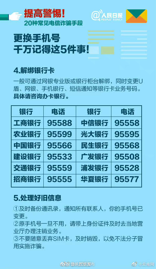 “昆明五华发布”微博