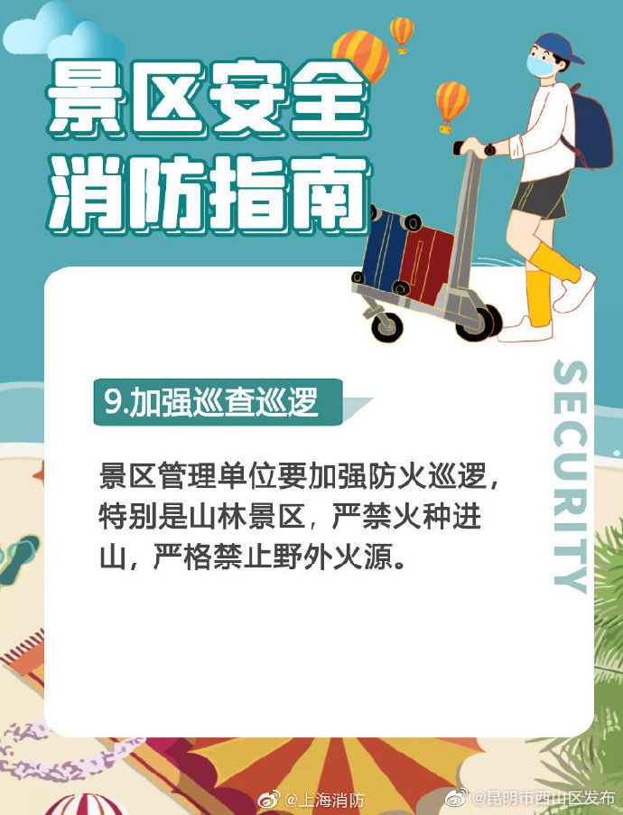 昆明市西山区发布