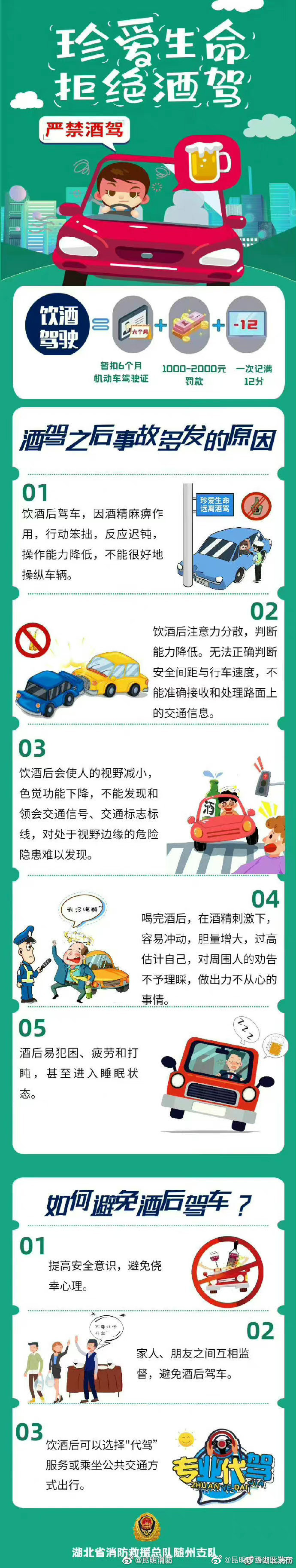 珍爱生命，拒绝酒驾