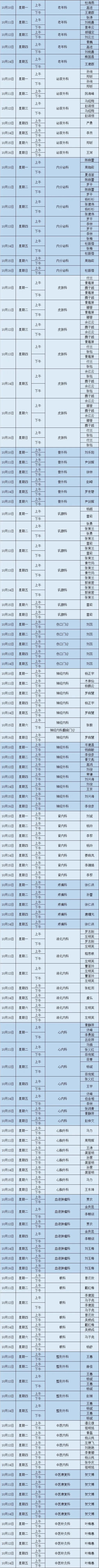 昆明市第一人民医院