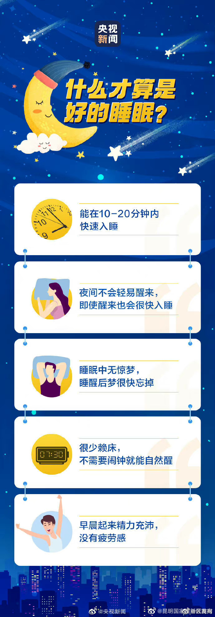 昆明国家高新区发布