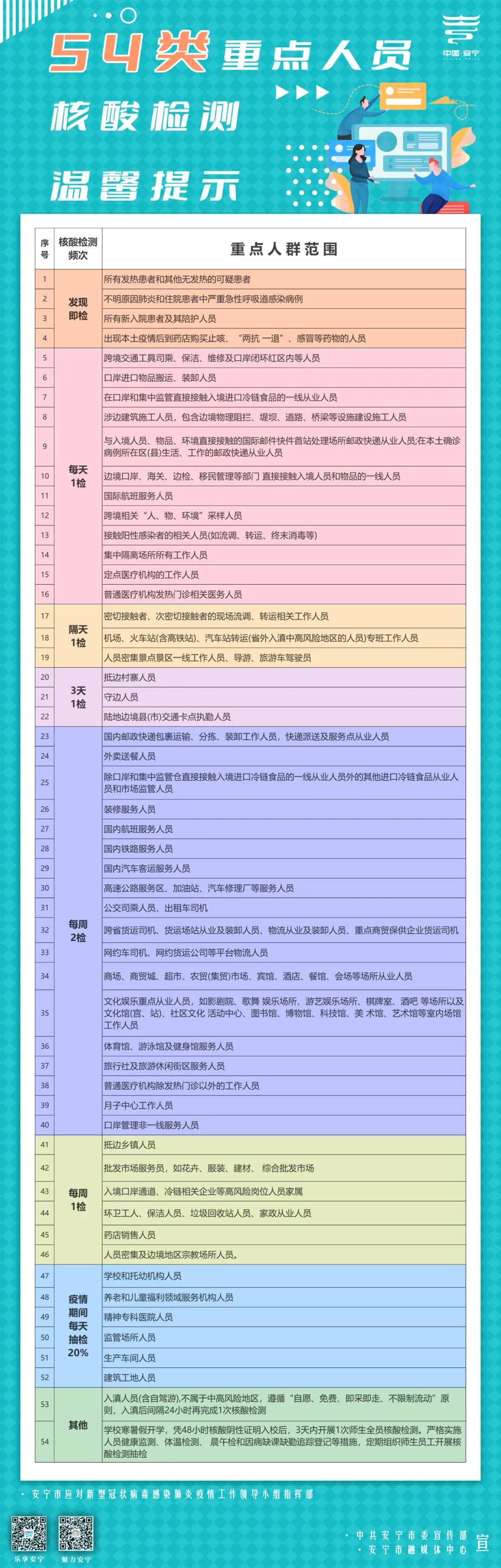 云南广播电视台