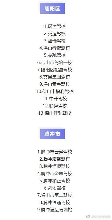 保山交通警察微博