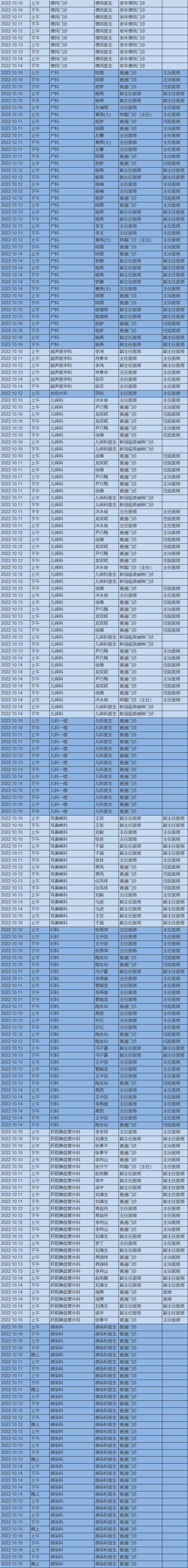 昆明市第一人民医院