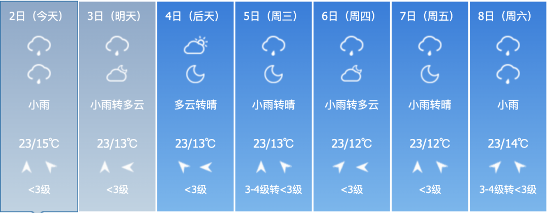 昆明信息港/cnkmxxg