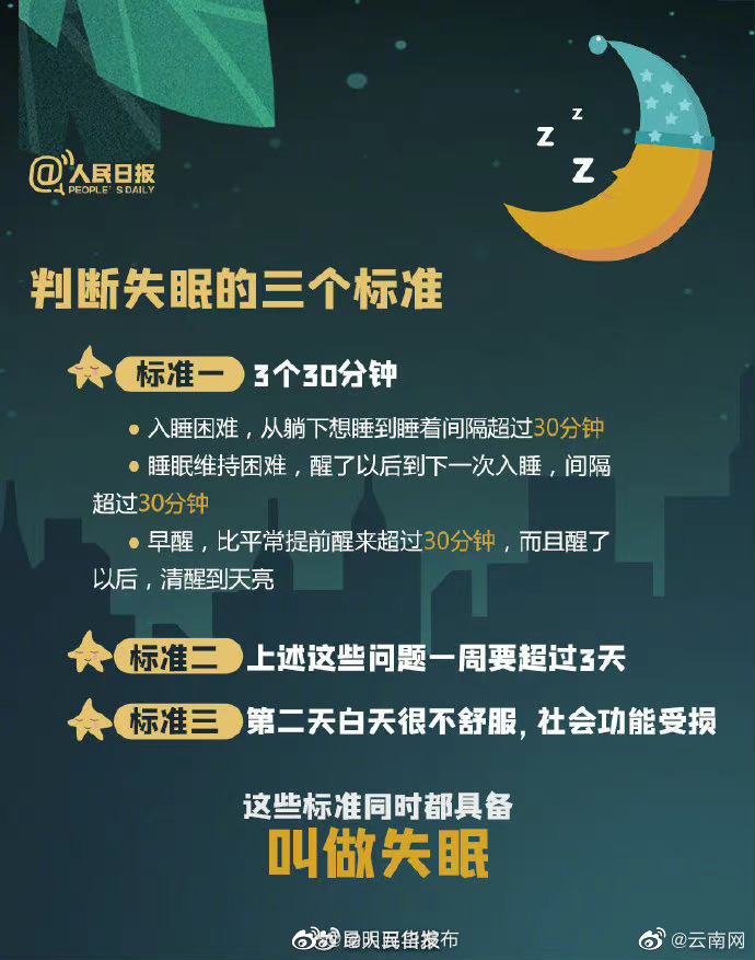 “昆明五华发布”微博