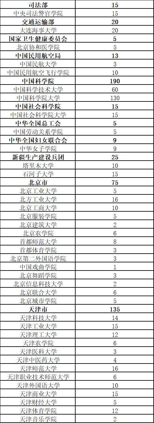 云岭先峰