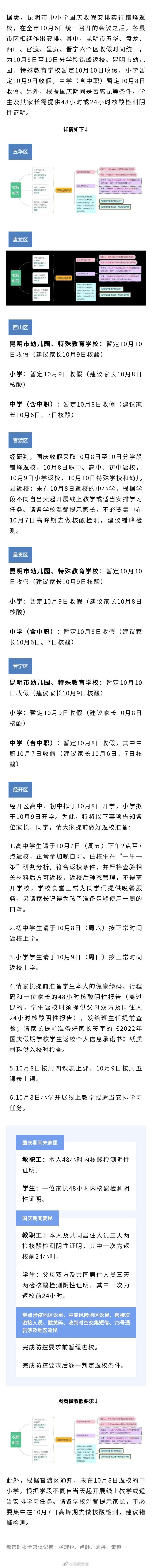 定了！昆明主城中小学返校时间出炉