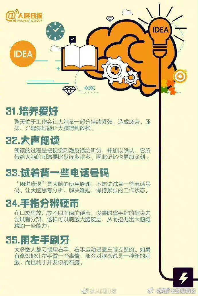 滇池旅游度假区