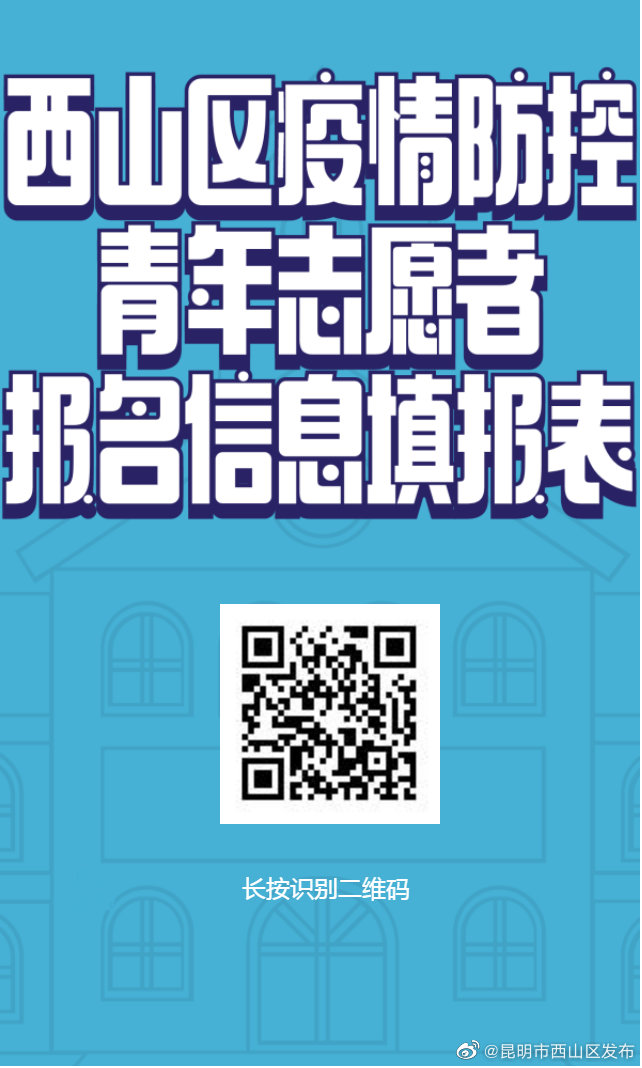 昆明市西山区发布