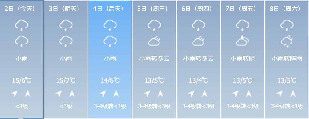 昆明信息港/cnkmxxg