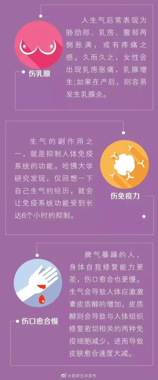 “昆明五华发布”微博