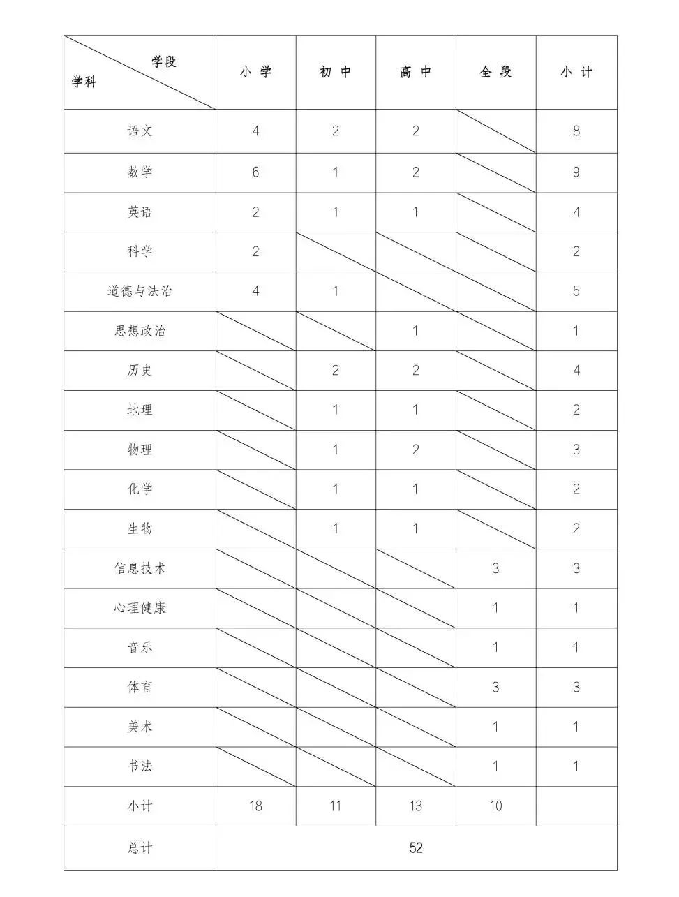 昆明信息港/cnkmxxg