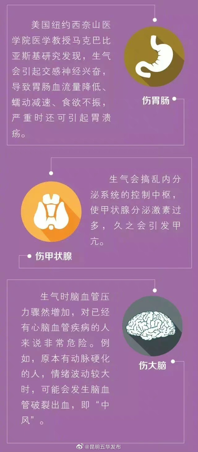 “昆明五华发布”微博