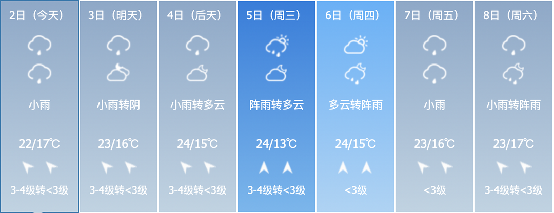昆明信息港/cnkmxxg