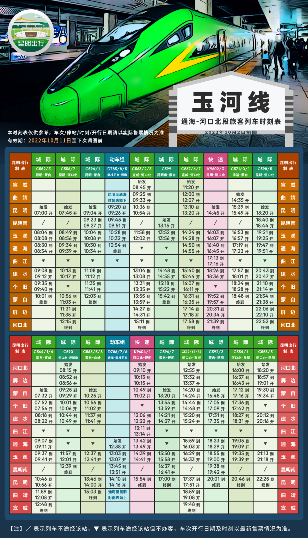 昆明发布