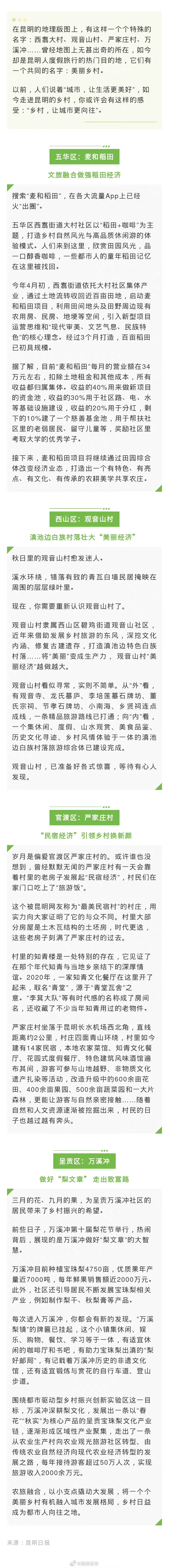 昆明乡村 满足你对美好生活的所有想象