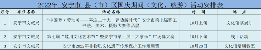 昆明文旅