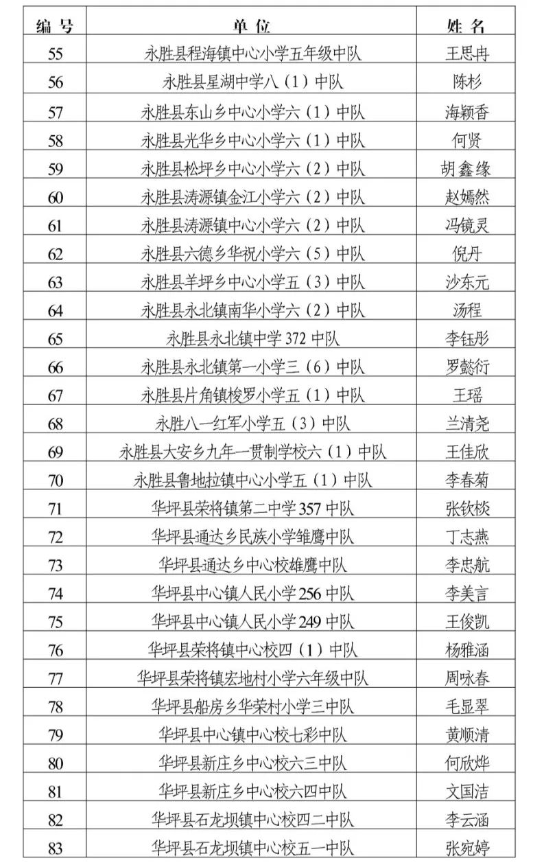 丽江日报