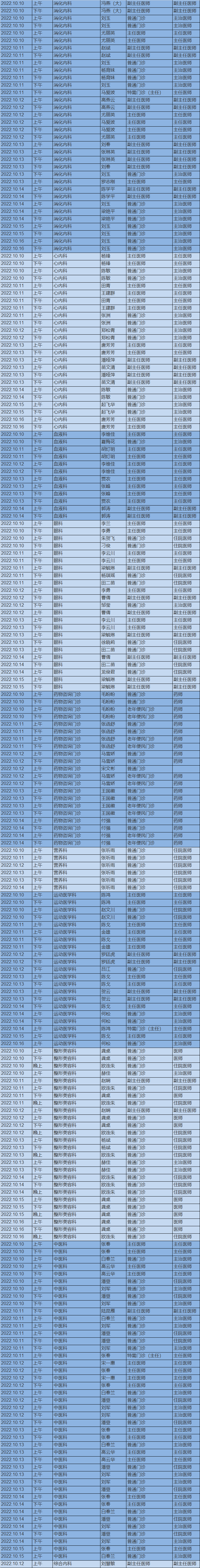 昆明市第一人民医院