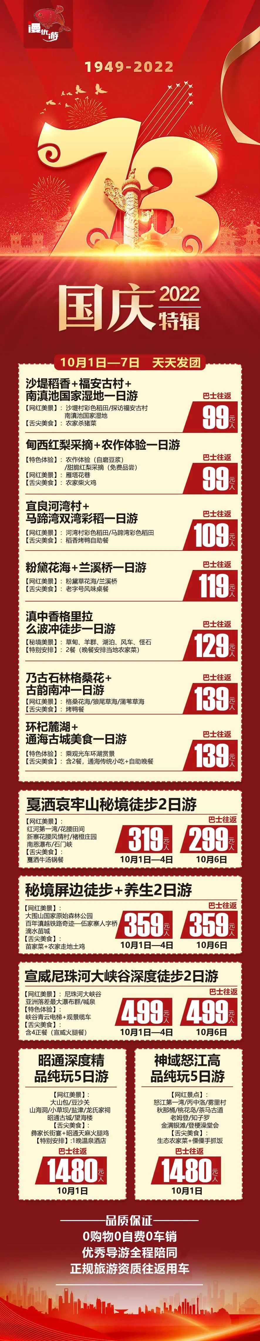 昆明文旅