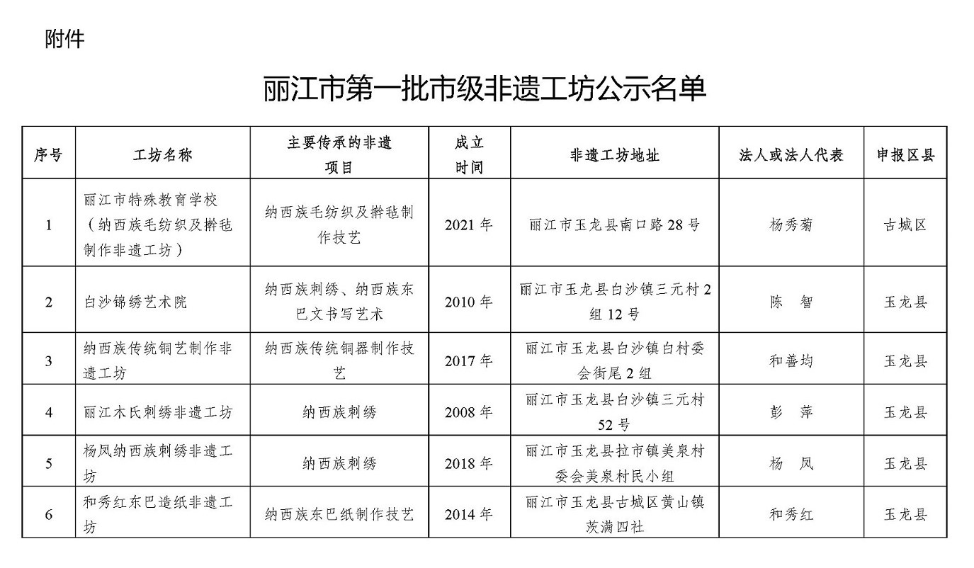 丽江市文化旅游局