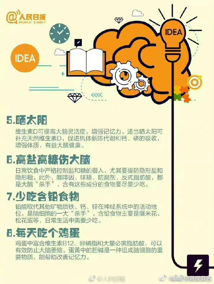 滇池旅游度假区