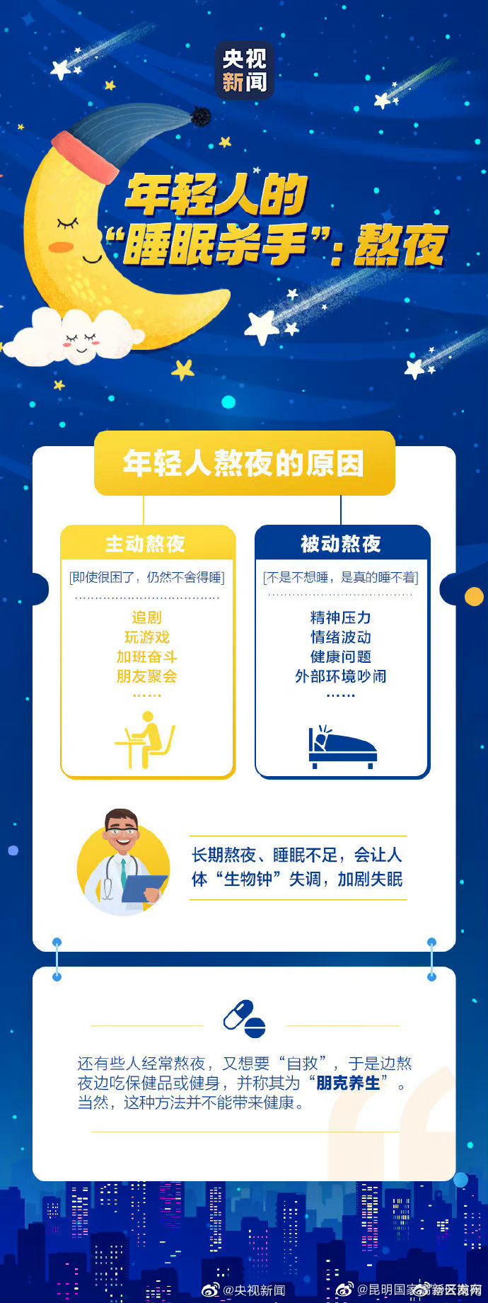昆明国家高新区发布