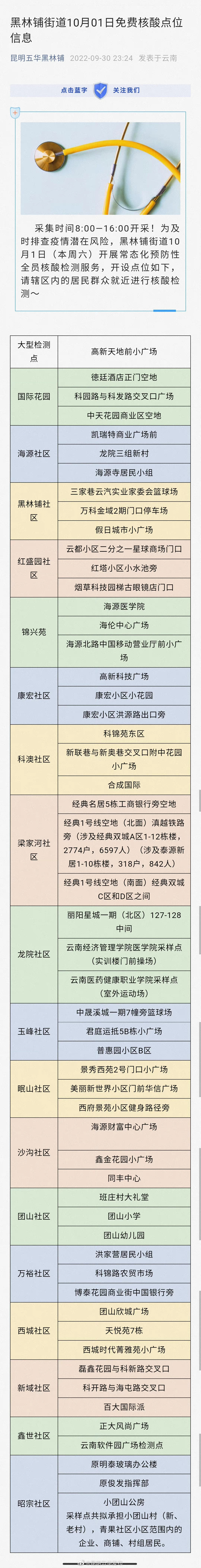 黑林铺街道10月01日免费核酸点位信息