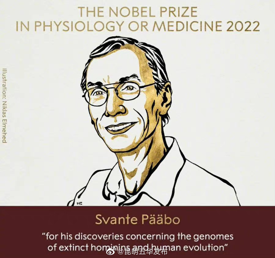 2022年诺贝尔生理学或医学奖揭晓
