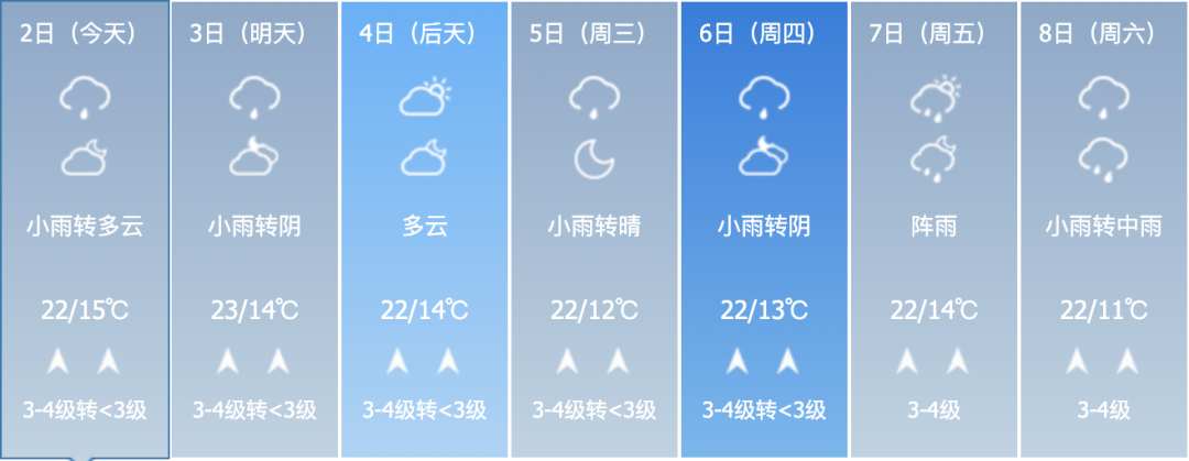 昆明信息港/cnkmxxg