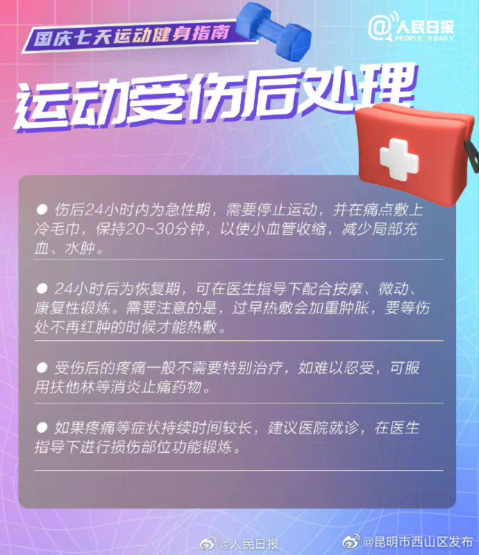 昆明市西山区发布