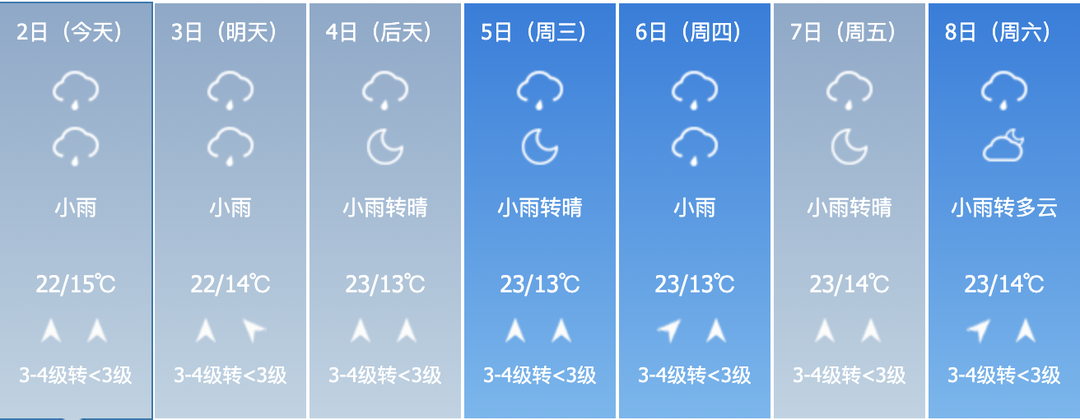 昆明信息港/cnkmxxg