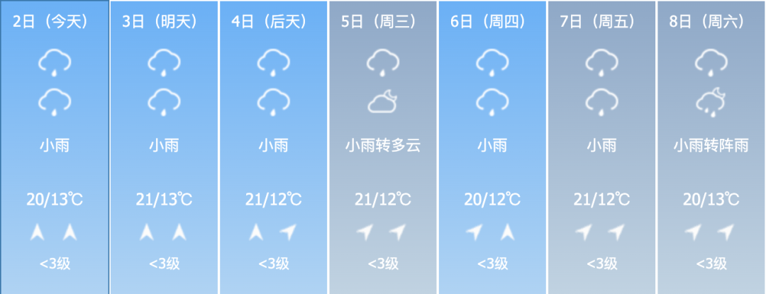 昆明信息港/cnkmxxg