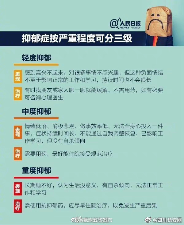 “昆明五华发布”微博