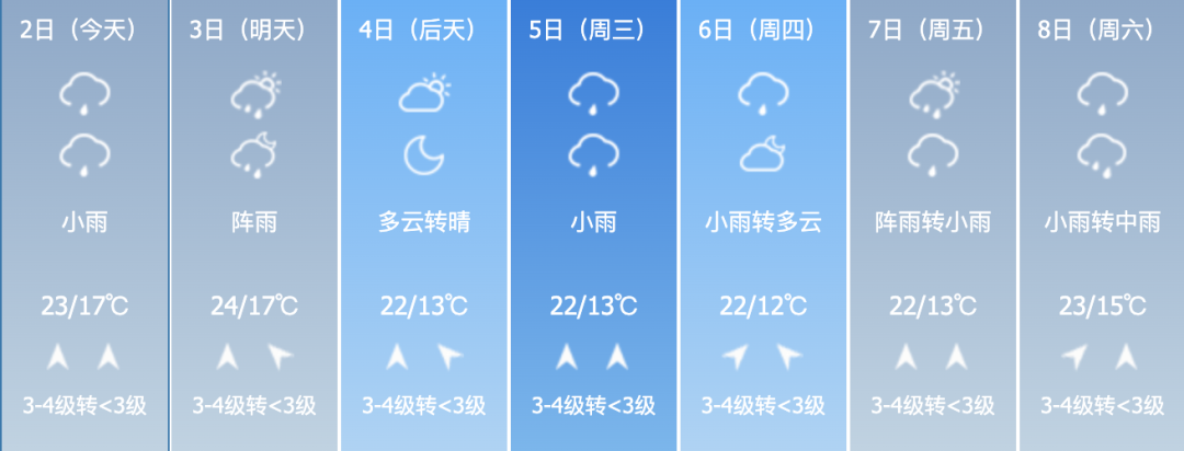 昆明信息港/cnkmxxg