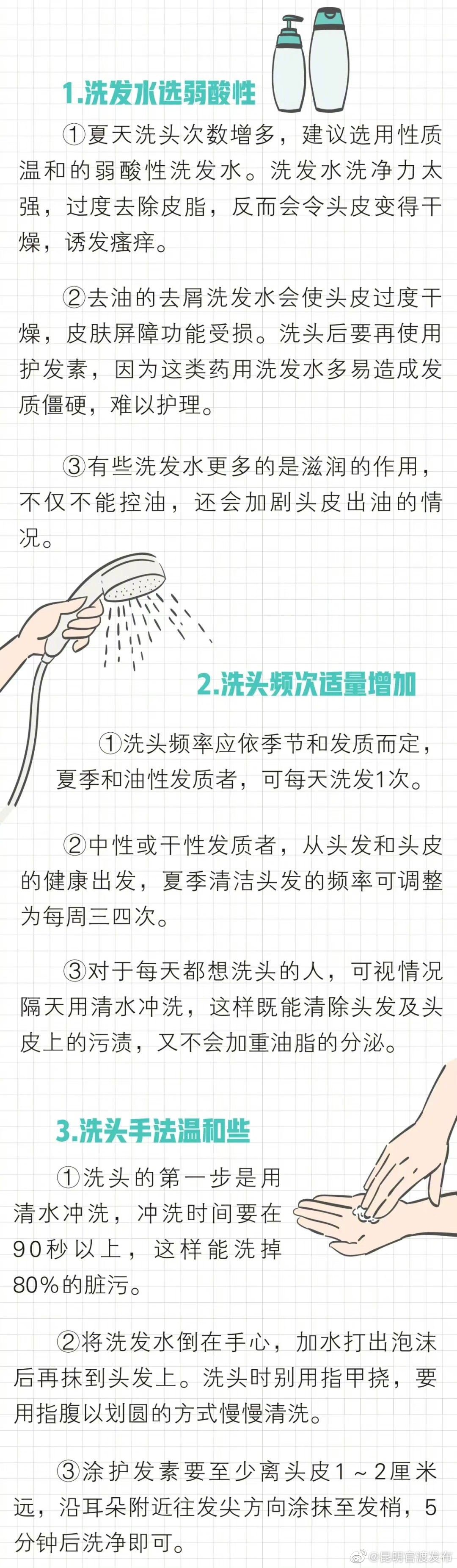 “昆明官渡发布”微博