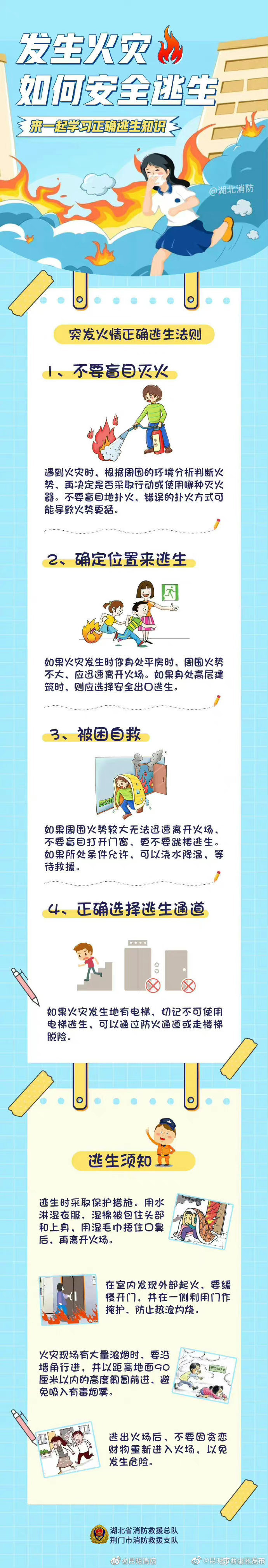 火场逃生要记牢