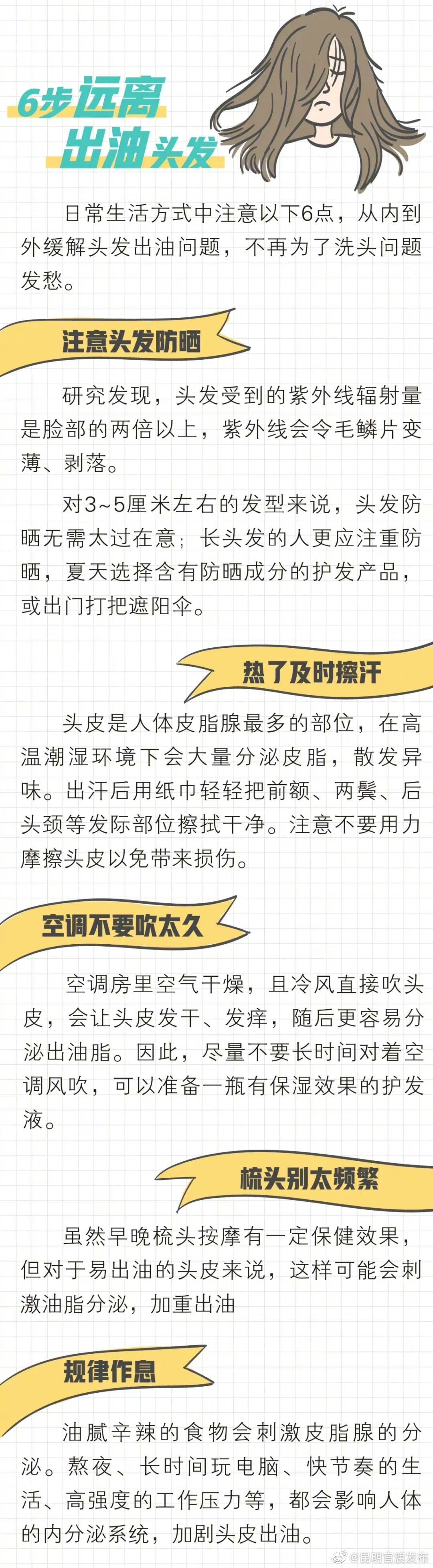 “昆明官渡发布”微博