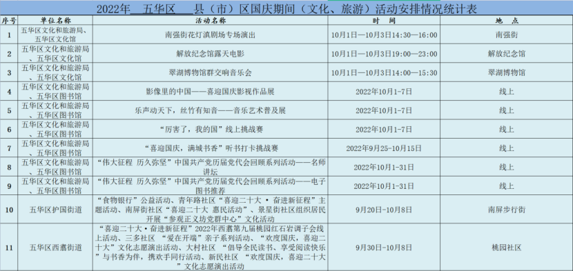 昆明文旅