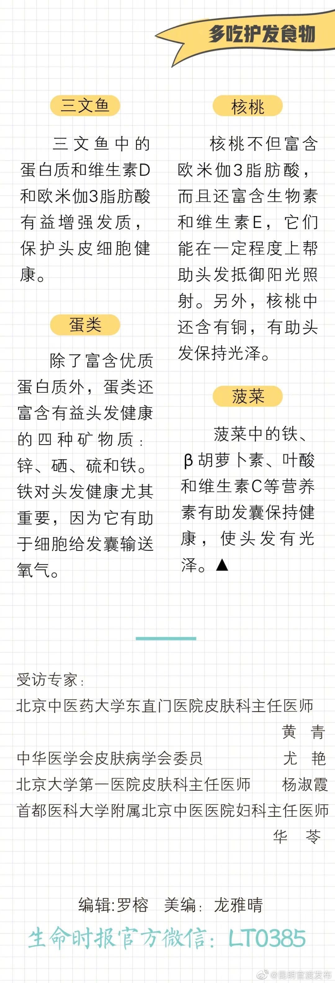 “昆明官渡发布”微博