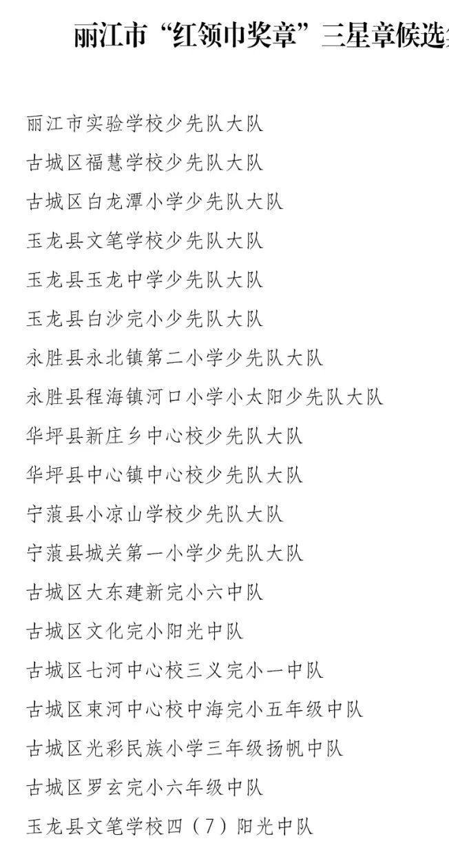 丽江日报