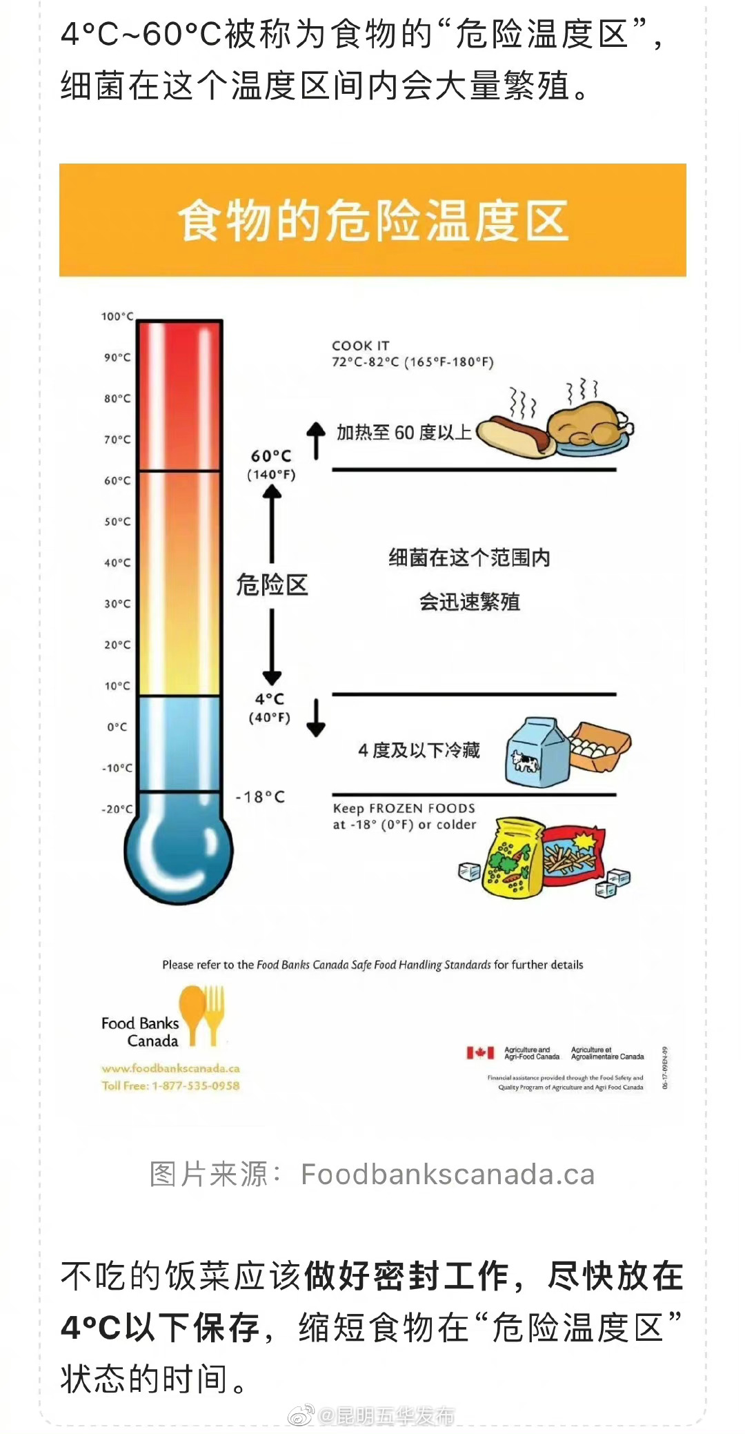 “昆明五华发布”微博