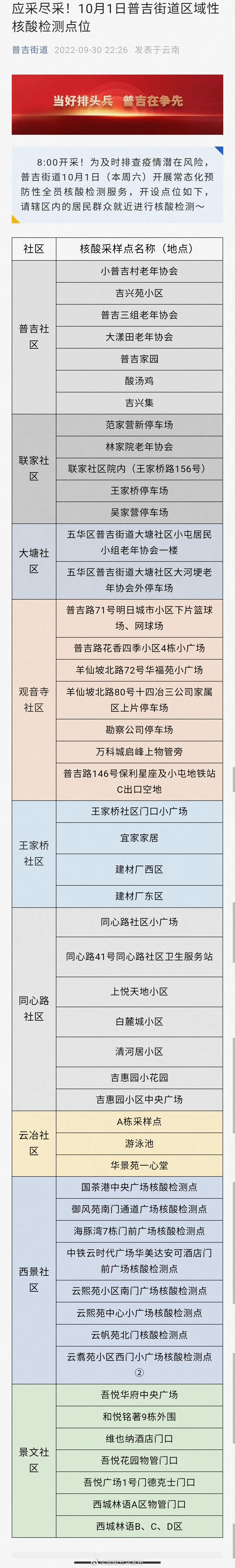 应采尽采！10月1日普吉街道区域性核酸检测点位