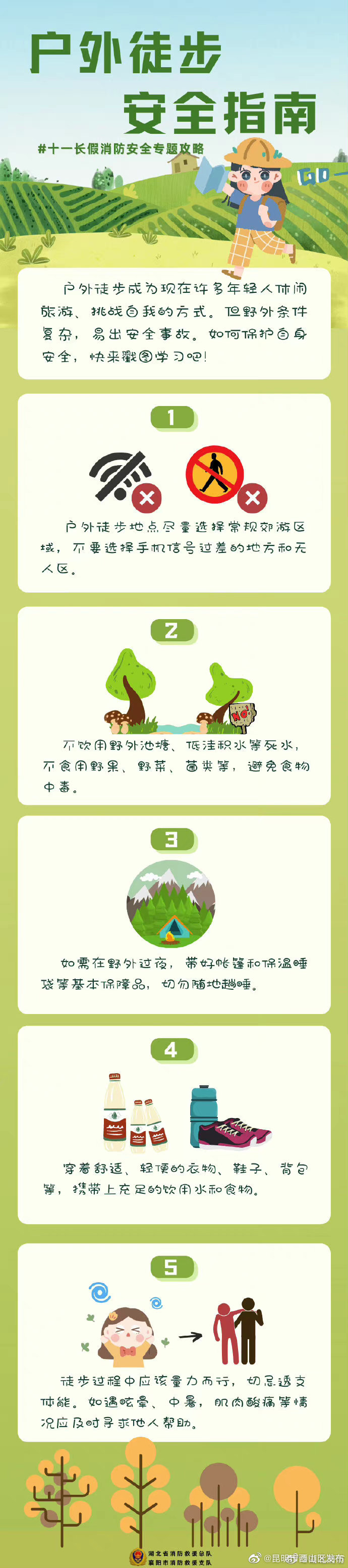 户外徒步安全指南 请收好