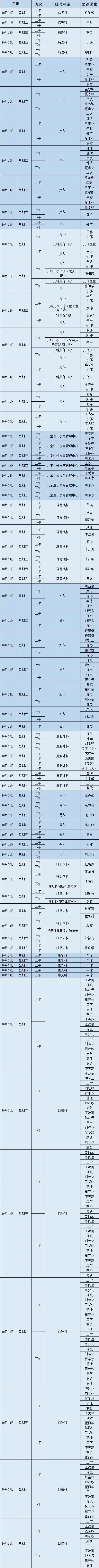 昆明市第一人民医院