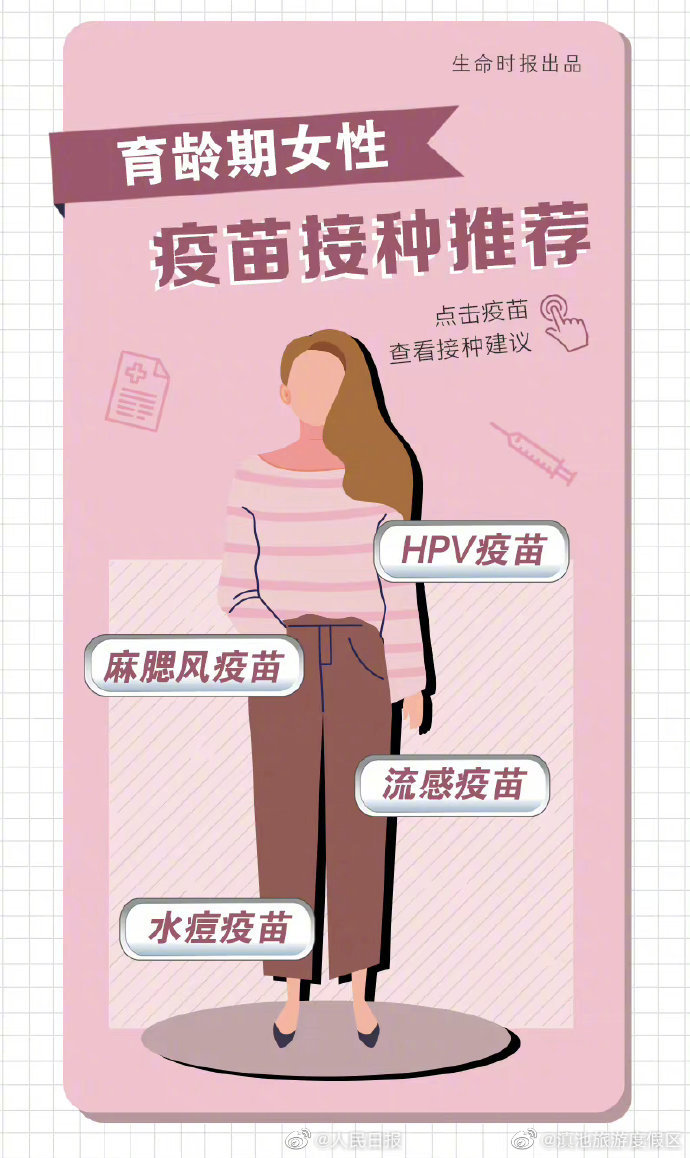 滇池旅游度假区