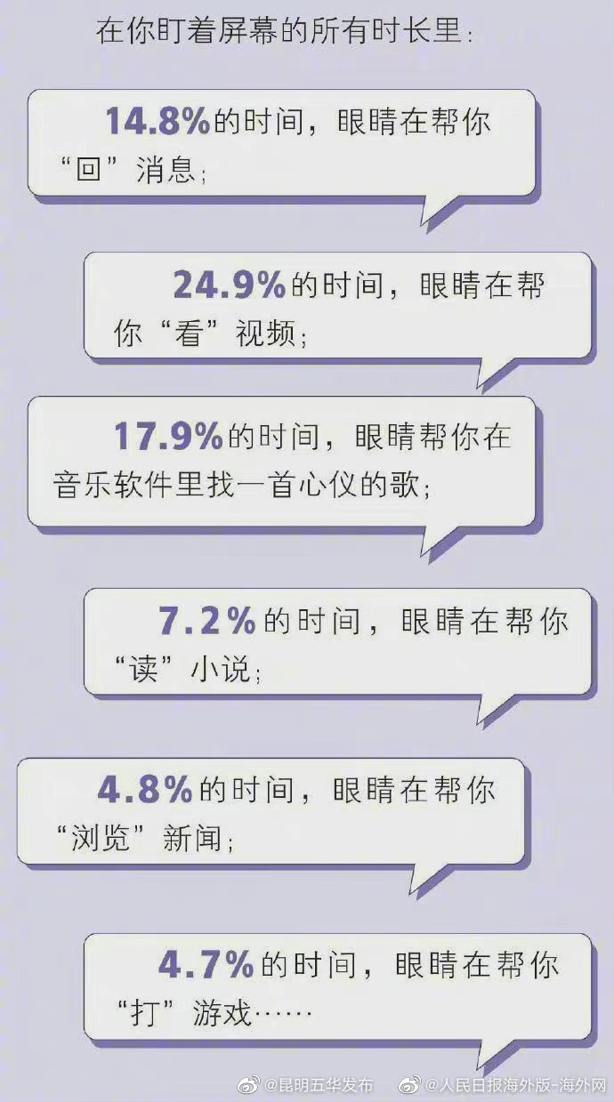 “昆明五华发布”微博